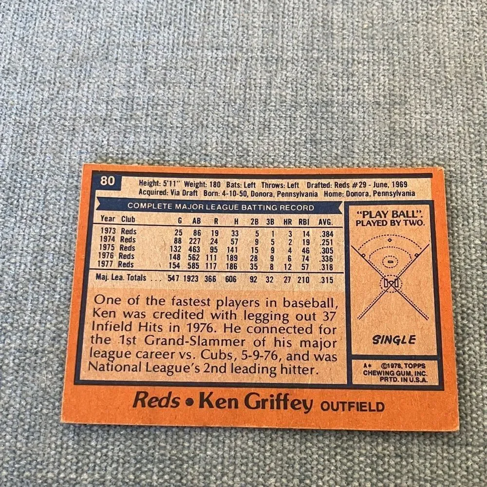 1978 Topps Cincinnati Reds Baseball Card Trading Card
